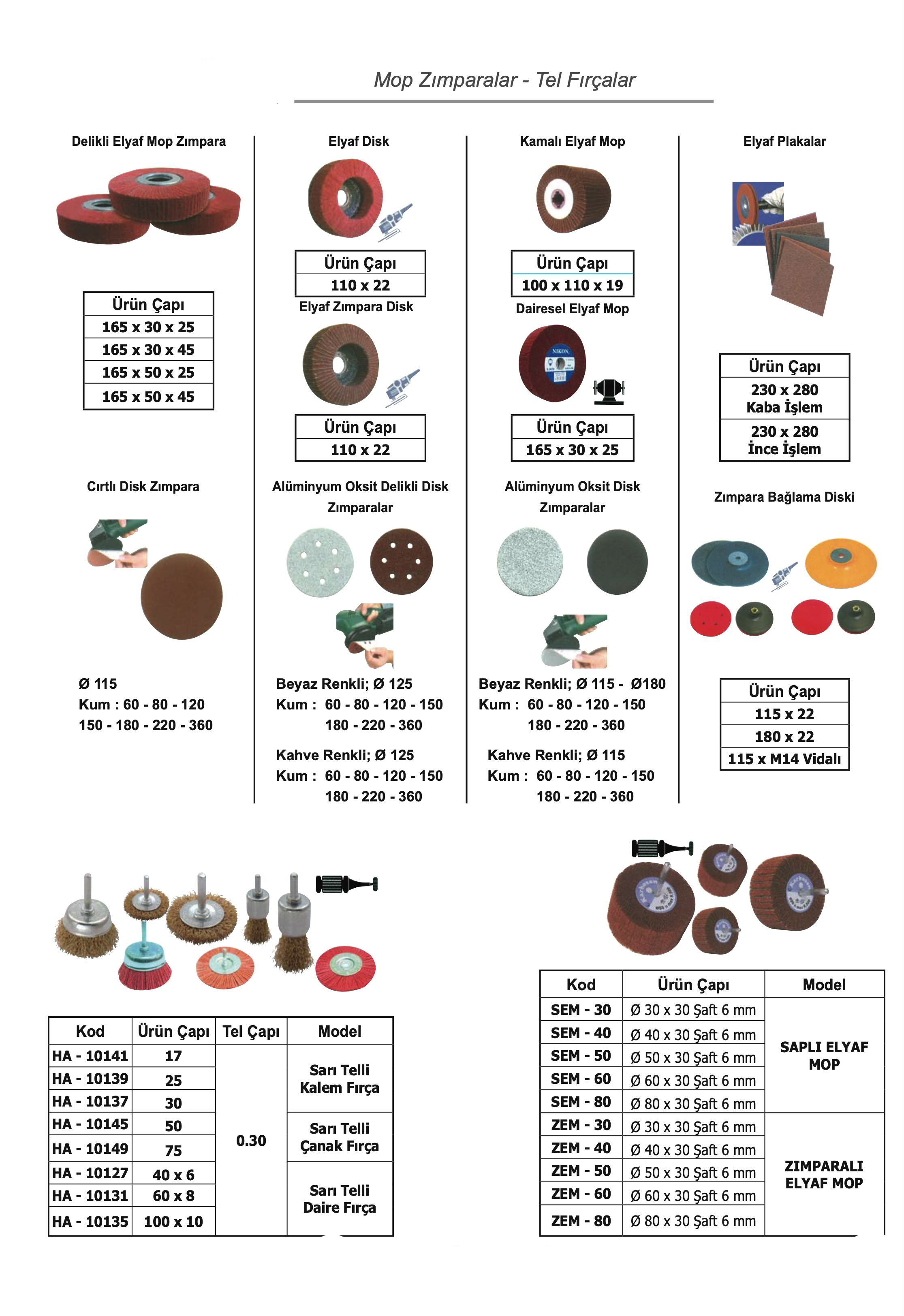 Tuğra Teknik Hırdavat